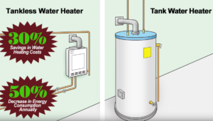 water heater reapir